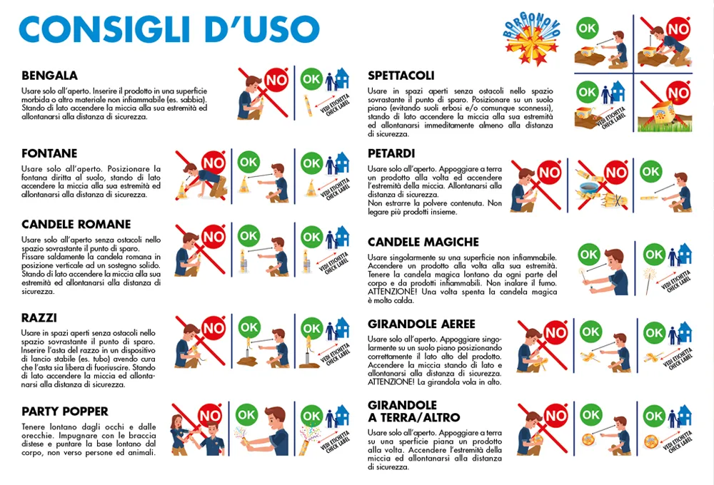 consigli-uso-depliant